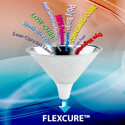 Flexcure for professional print shops